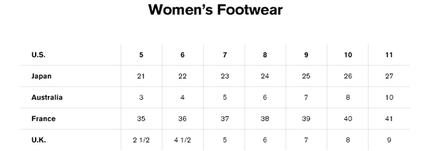 Womens Sandals Size Chart