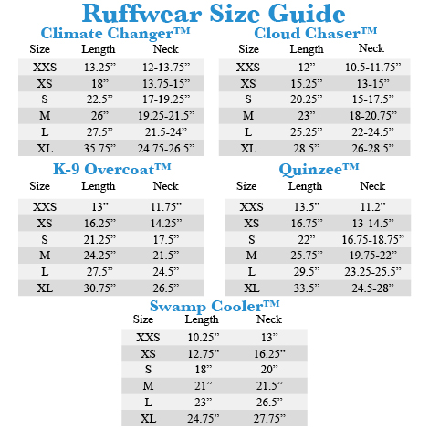 Ruffwear Paw Measurement Chart