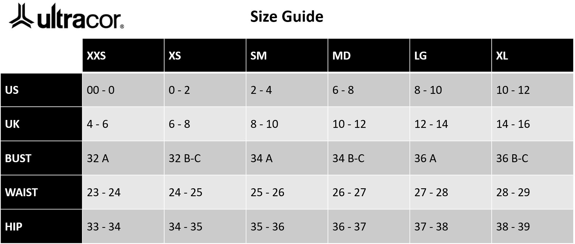 Ultracor Size Chart