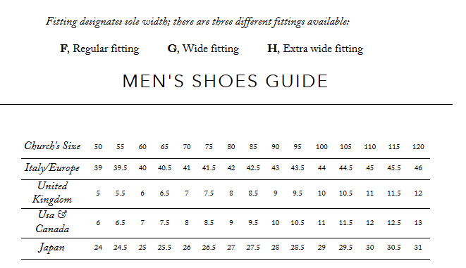 Mens Conversion Chart Shoes