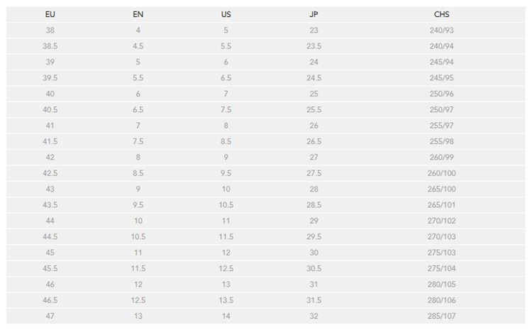 Mens Sneaker Size Chart