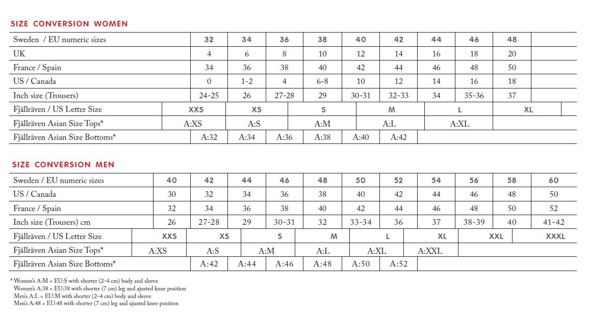 Fjallraven Size Chart Trousers