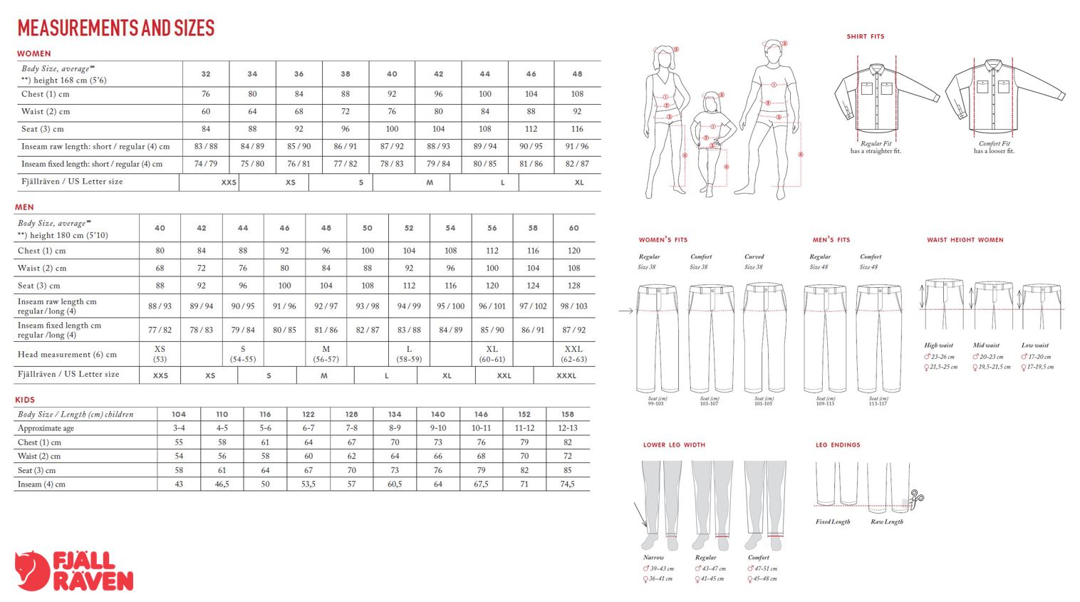 Fjallraven Size Chart Us