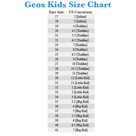 Avonu zemljišča geox size chart shoes 