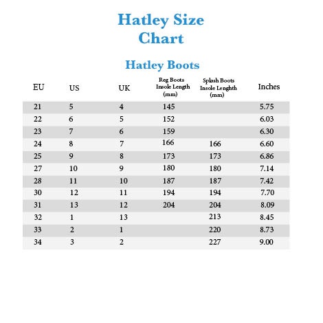 Kamik Toddler Size Chart