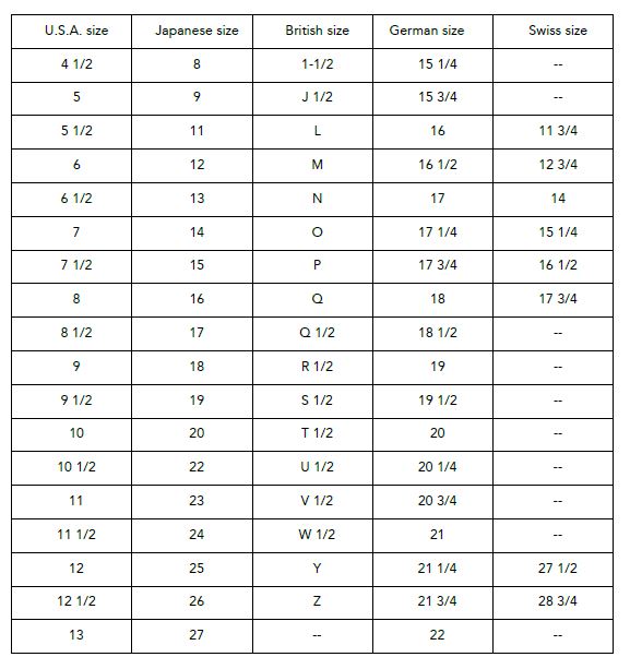 John Hardy Size Chart