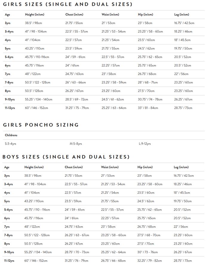 Joules Clothing Size Chart