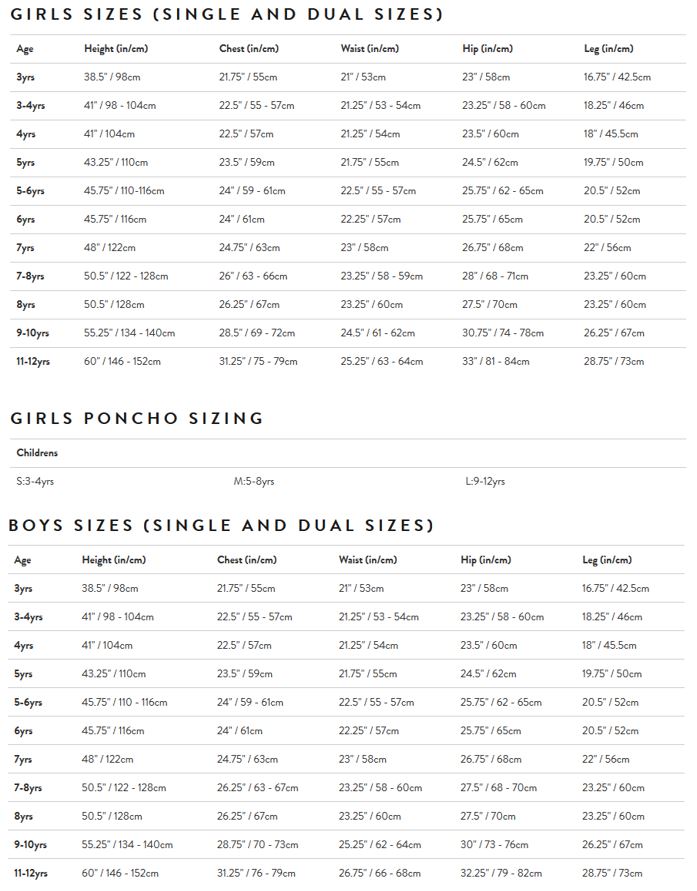 Joules Size Chart