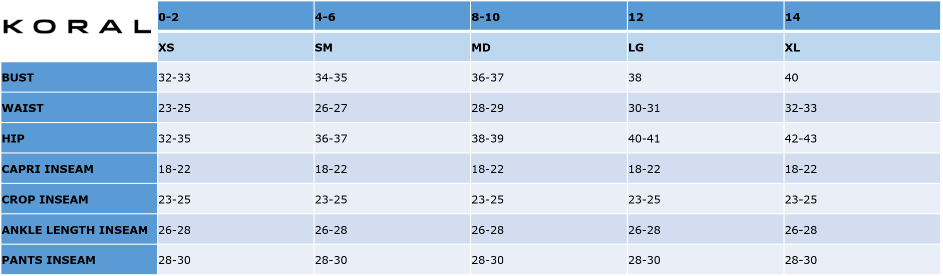 Koral Size Chart