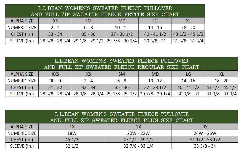 Ll Bean Sizing Chart Women's