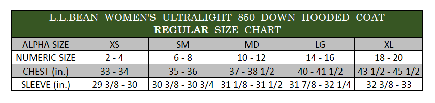 Ll Bean Sizing Guide