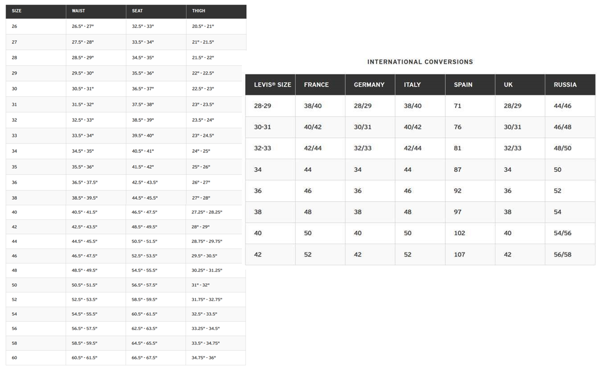 Levis Made And Crafted Size Chart