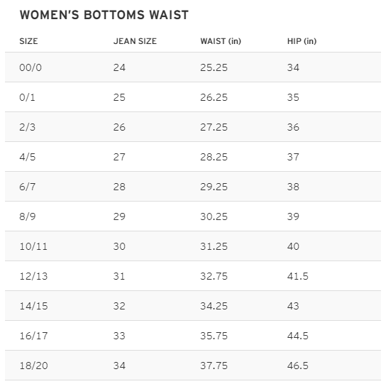 levis 501 jeans size chart 