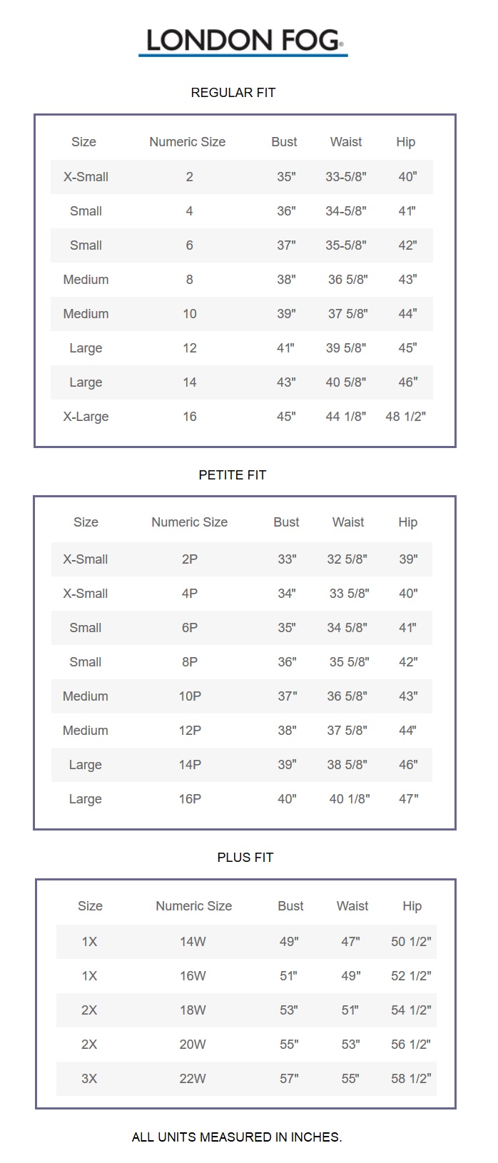 London Fog Size Chart