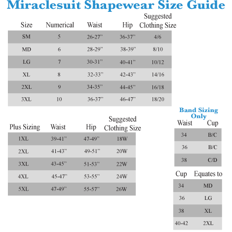 Miracle Suit Size Chart