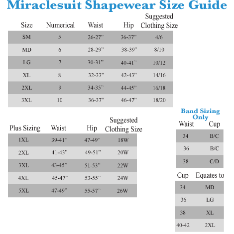 Miraclesuit Swimsuit Size Chart