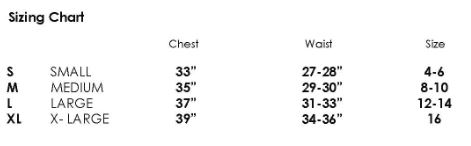 Mod O Doc Size Chart