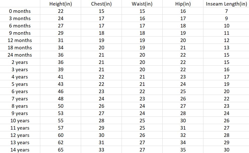 Mini Rodini Size Chart