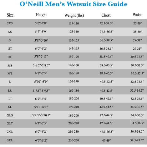 O Neill Wetsuits Sizing Chart