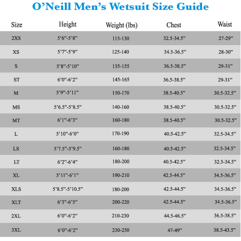 Oneill Size Chart Wetsuit