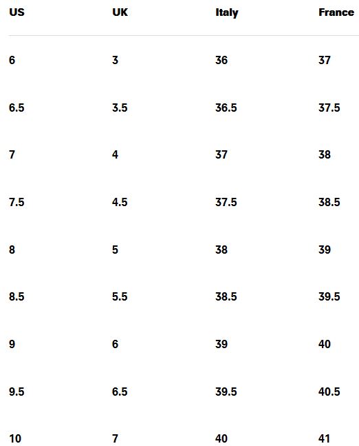 Proenza Schouler Size Chart