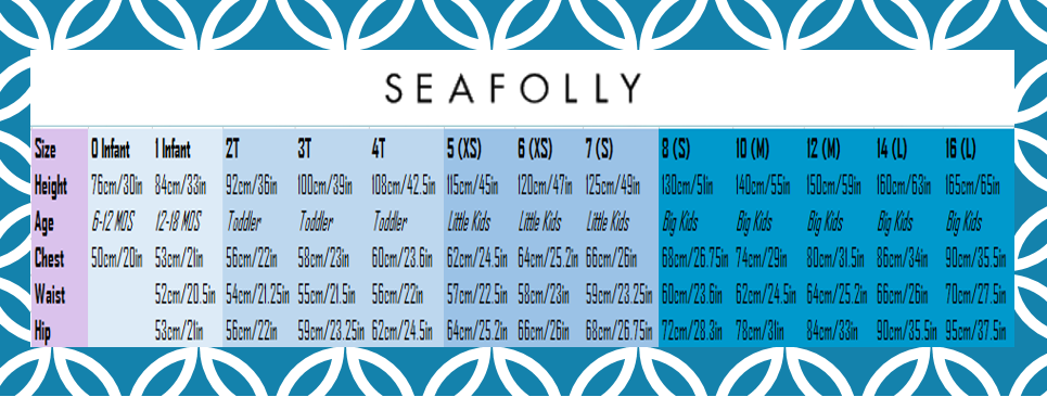 Seafolly Size Chart