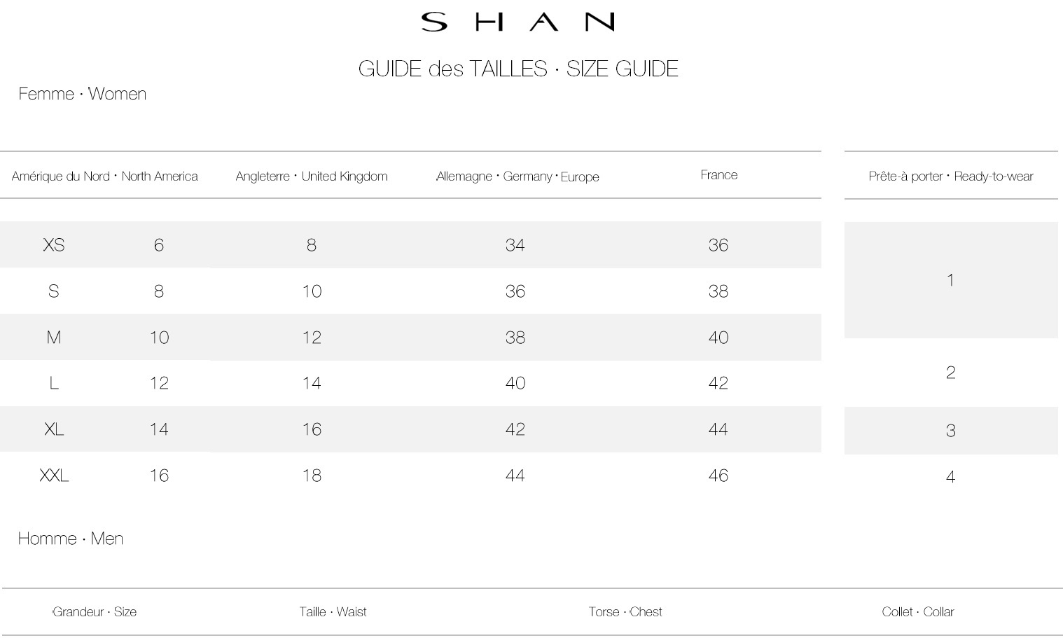 Women S Swimwear Size Chart