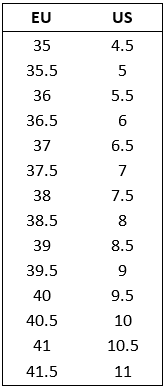 Sjp Shoe Size Chart