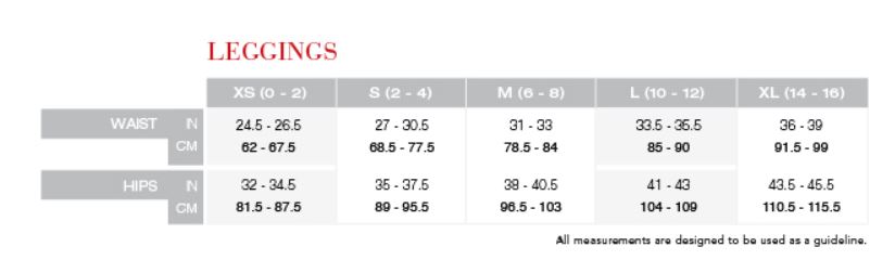 Red Spanx Size Chart