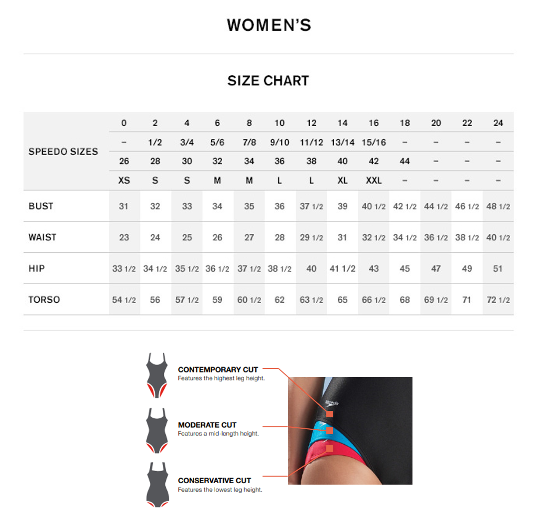 Speedo Womens Swimsuit Size Chart