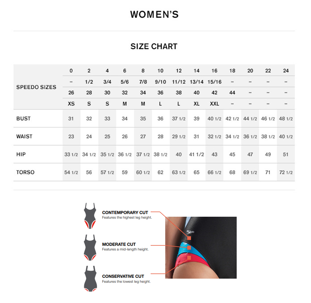 Speedo Womens Suit Size Chart