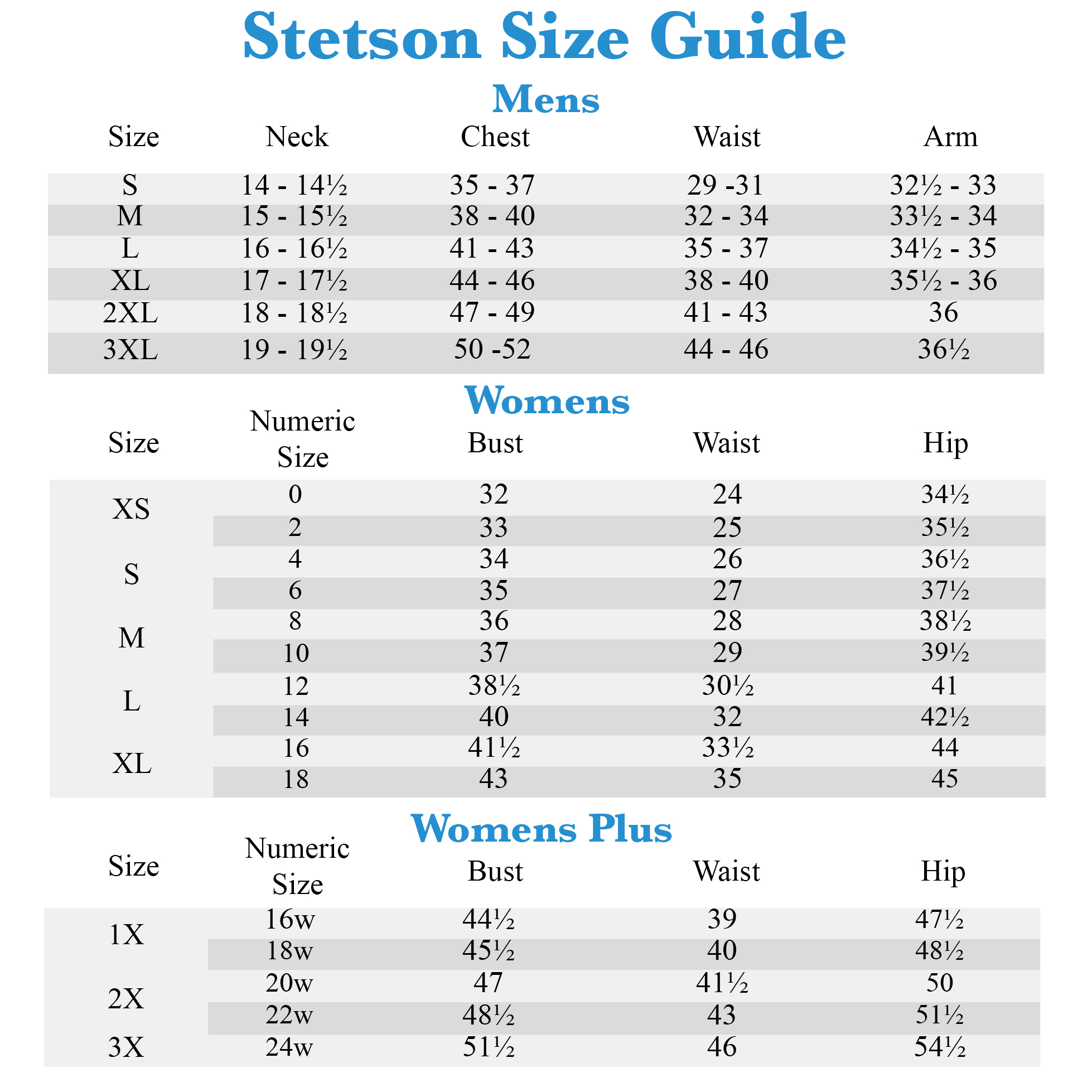 Stetson Hat Chart
