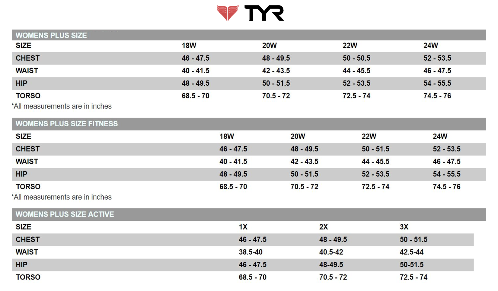 Tyr Women S Swimsuit Size Chart