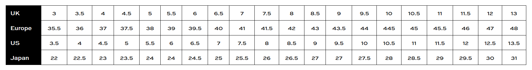 Trickers Size Chart