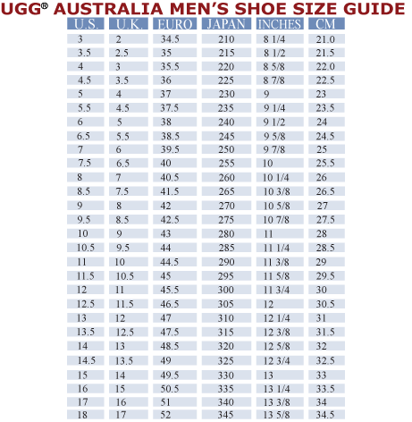 Ugg Mens Slipper Size Chart