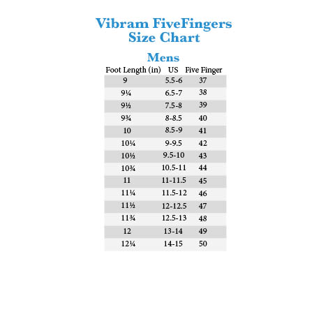 Vibram Five Fingers Size Chart