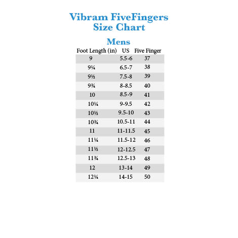 Vibram Five Fingers Mens Size Chart