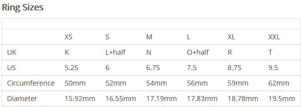 Vivienne Westwood Man Size Chart