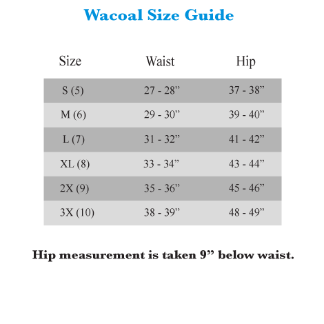 Wacoal Bra Size Chart