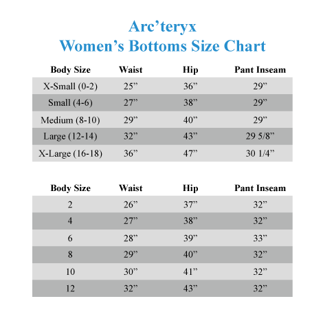 Arcteryx Women S Size Chart