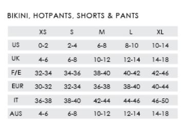 Cosabella Size Chart