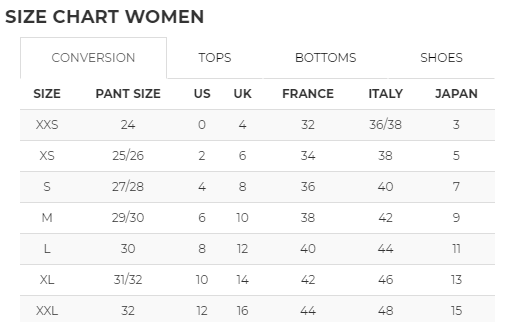 Joe S Jeans Women S Size Chart