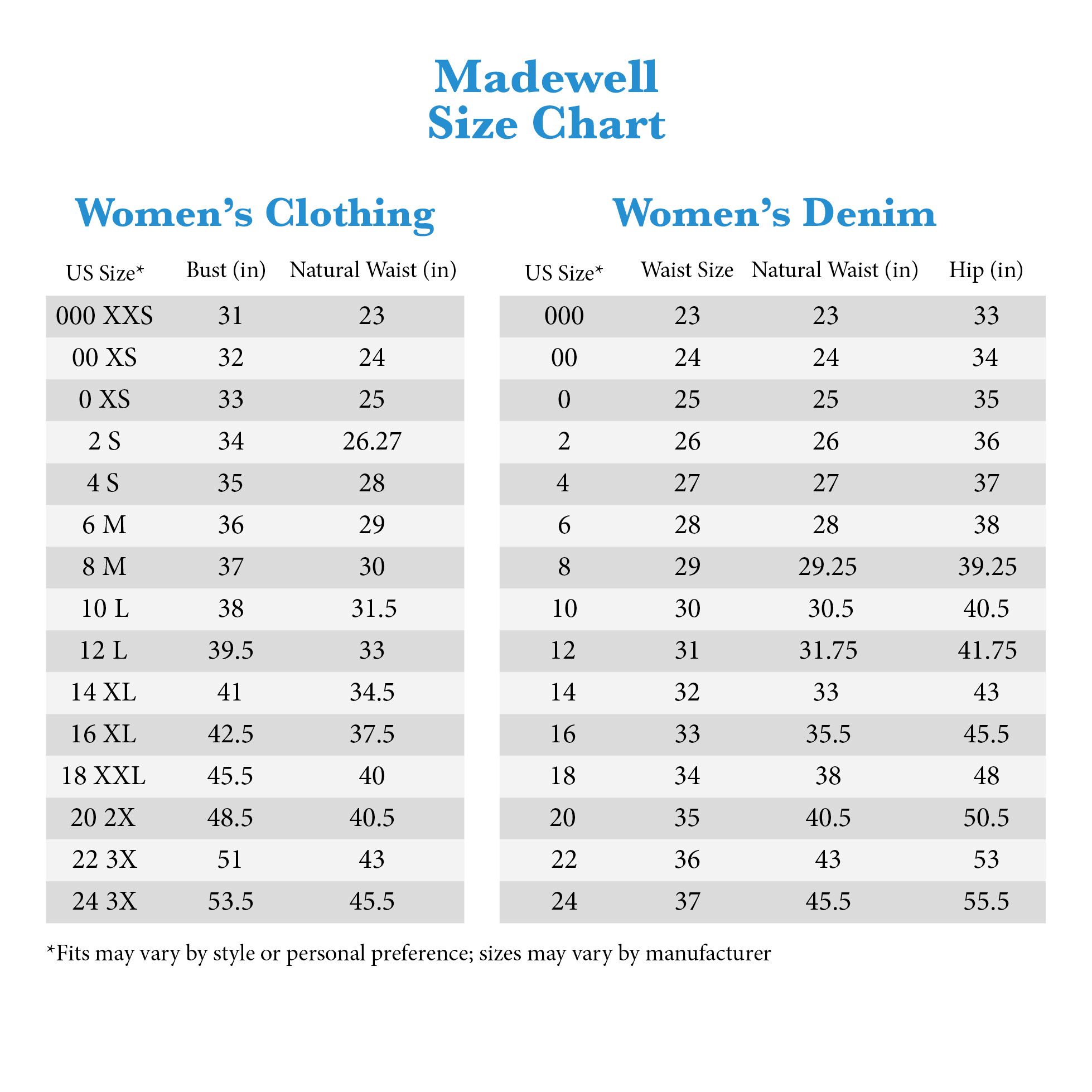 Buy > madewell size guide > in stock