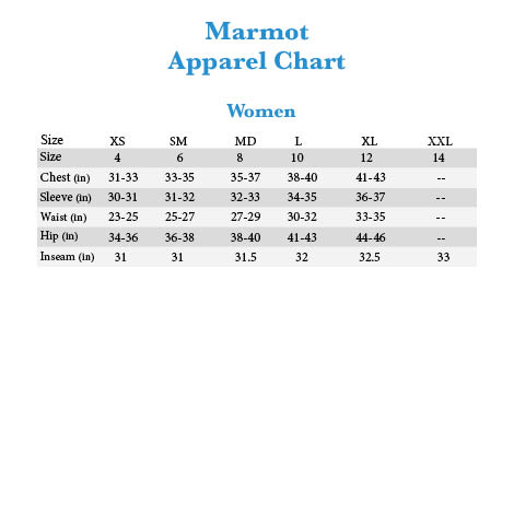 Marmot Size Chart Uk