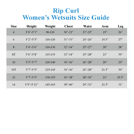 Rip Curl Dress Size Chart