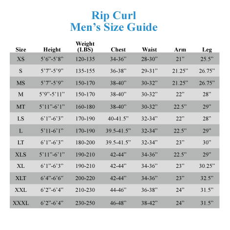 Rip Curl Size Chart Europe