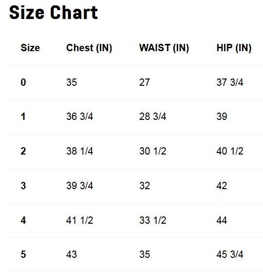 Iris Size Chart