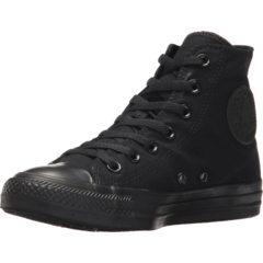 Zappos converse womens deals