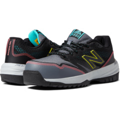 New Balance 589v1 Reviews Zappos
