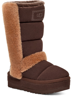 UGG Classic Chillapeak Tall Reviews | Zappos.com